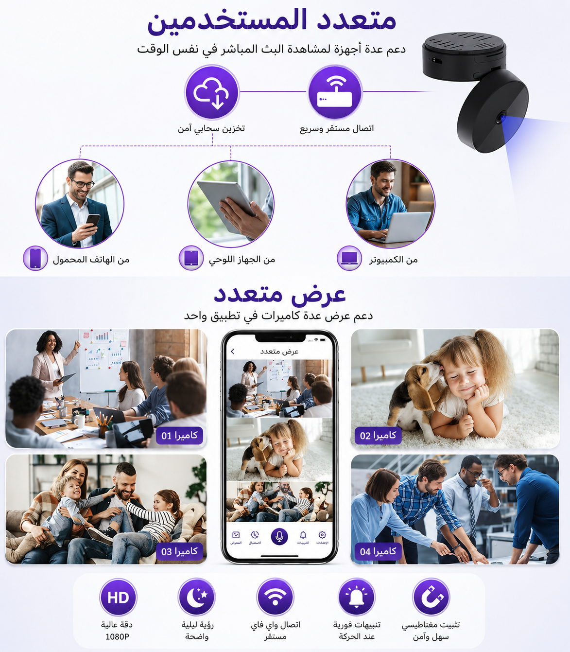 كاميرا مراقبة واي فاي صغيرة بدقة 1080P مع رؤية ليلية وكشف الحركة ومراقبة عبر الهاتف
